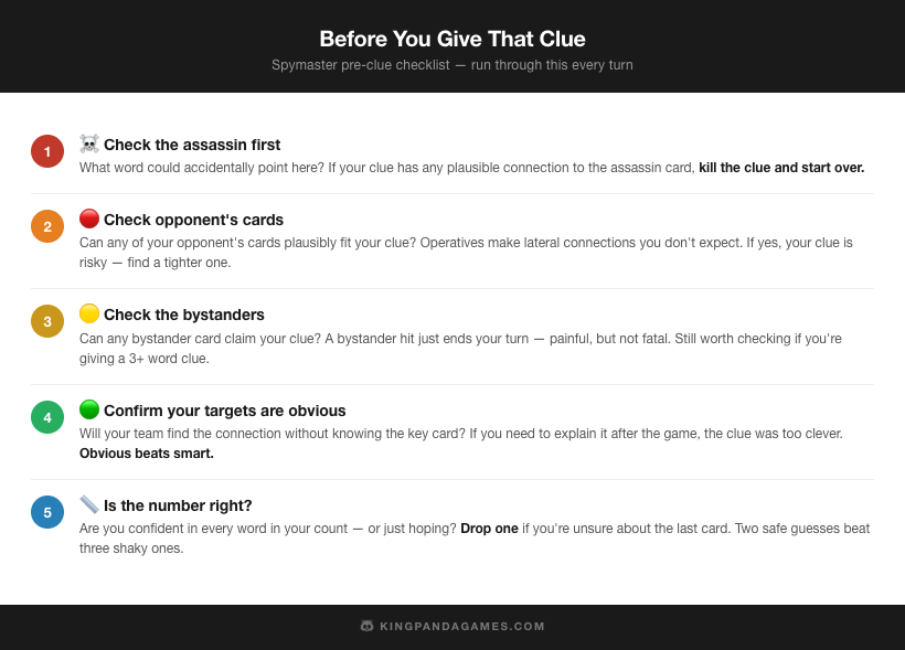 Spymaster pre-clue checklist: 5 steps to avoid the assassin and give better clues