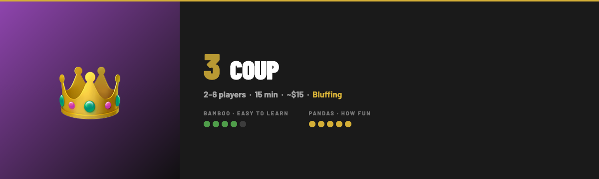 Coup card game with King Panda Games Bamboo and Pandas ratings, player count and play time
