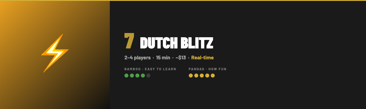 Dutch Blitz card game with King Panda Games Bamboo and Pandas ratings, player count and play time