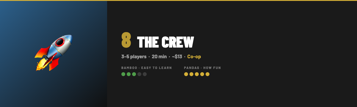 The Crew card game with King Panda Games Bamboo and Pandas ratings, player count and play time