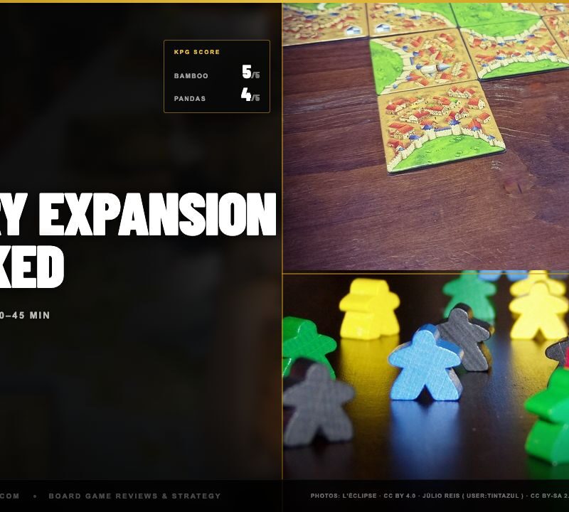 close angled view of a tile layout with yellow meeples and the river expansion; row of coloured meeples in dramatic side light. KPG scores: Bamboo 5 of 5, Pandas 4 of 5