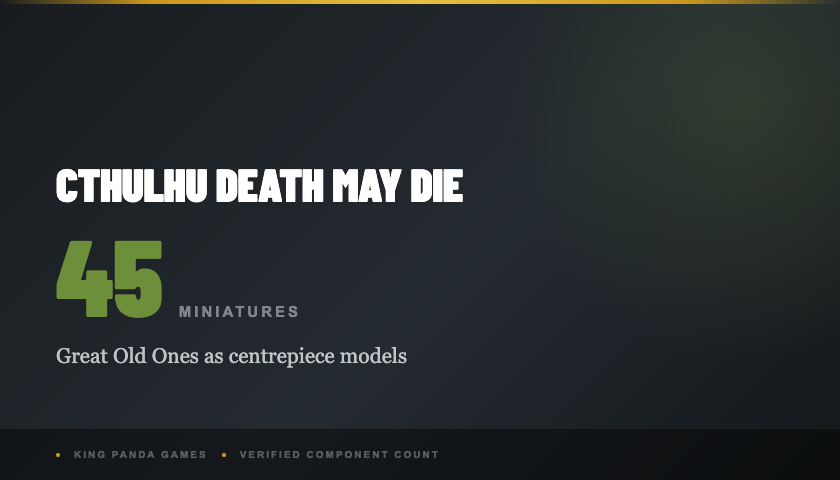 Cthulhu Death May Die Season 1 contains 45 miniatures
