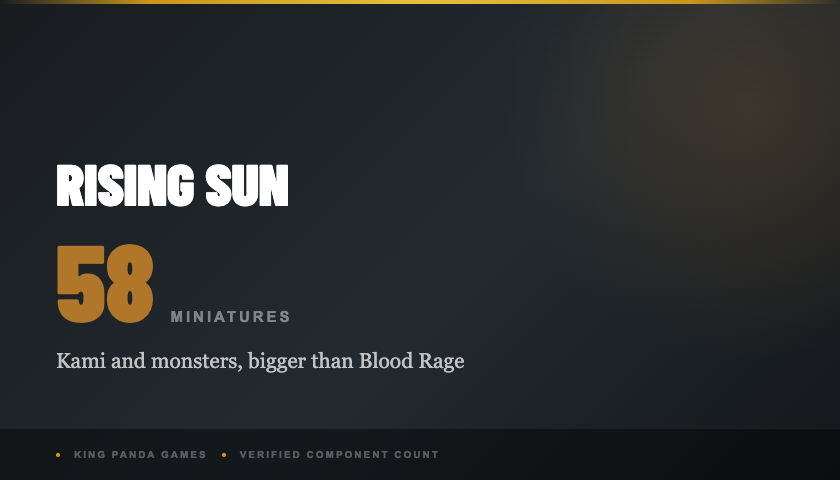 Rising Sun contains 58 miniatures, including Kami and monsters