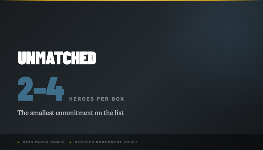 Each Unmatched box contains 2 to 4 hero miniatures