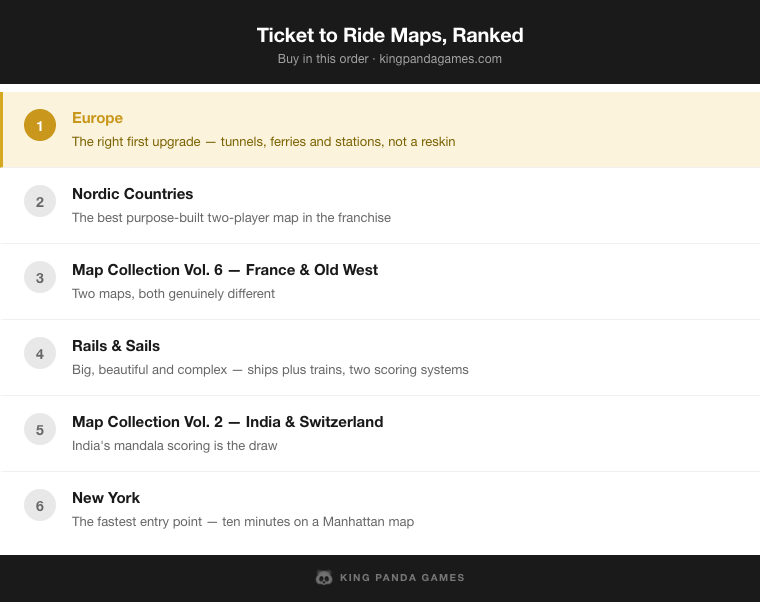 Ticket to Ride Maps, Ranked — Europe, Nordic Countries, Map Collection Vol. 6 — France & Old West, Rails & Sails, Map Collection Vol. 2 — India & Switzerland, New York